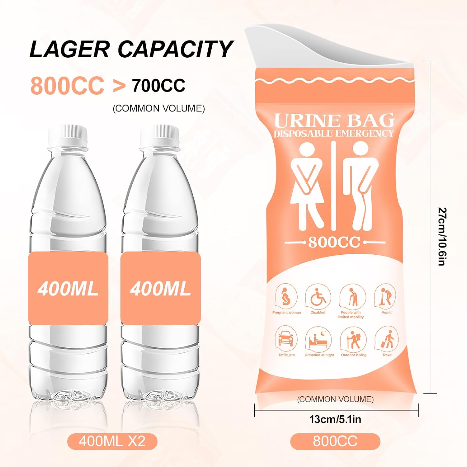 12/24 Pack Disposable Urine Bags - 800ml Leakproof, Odorless, Wide Opening Travel Pee Bags for Women & Men | Emergency Urinal with Super Absorbent Gel for Road Trips, Camping, Car, Hiking