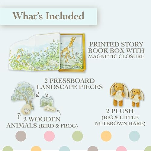 Miniatura 3 de KIDS PREFERRED Guess How Much I Love You My First Playset Lindo conjunto de peluche de conejito de peluche para bebés, bebés y niños pequeños