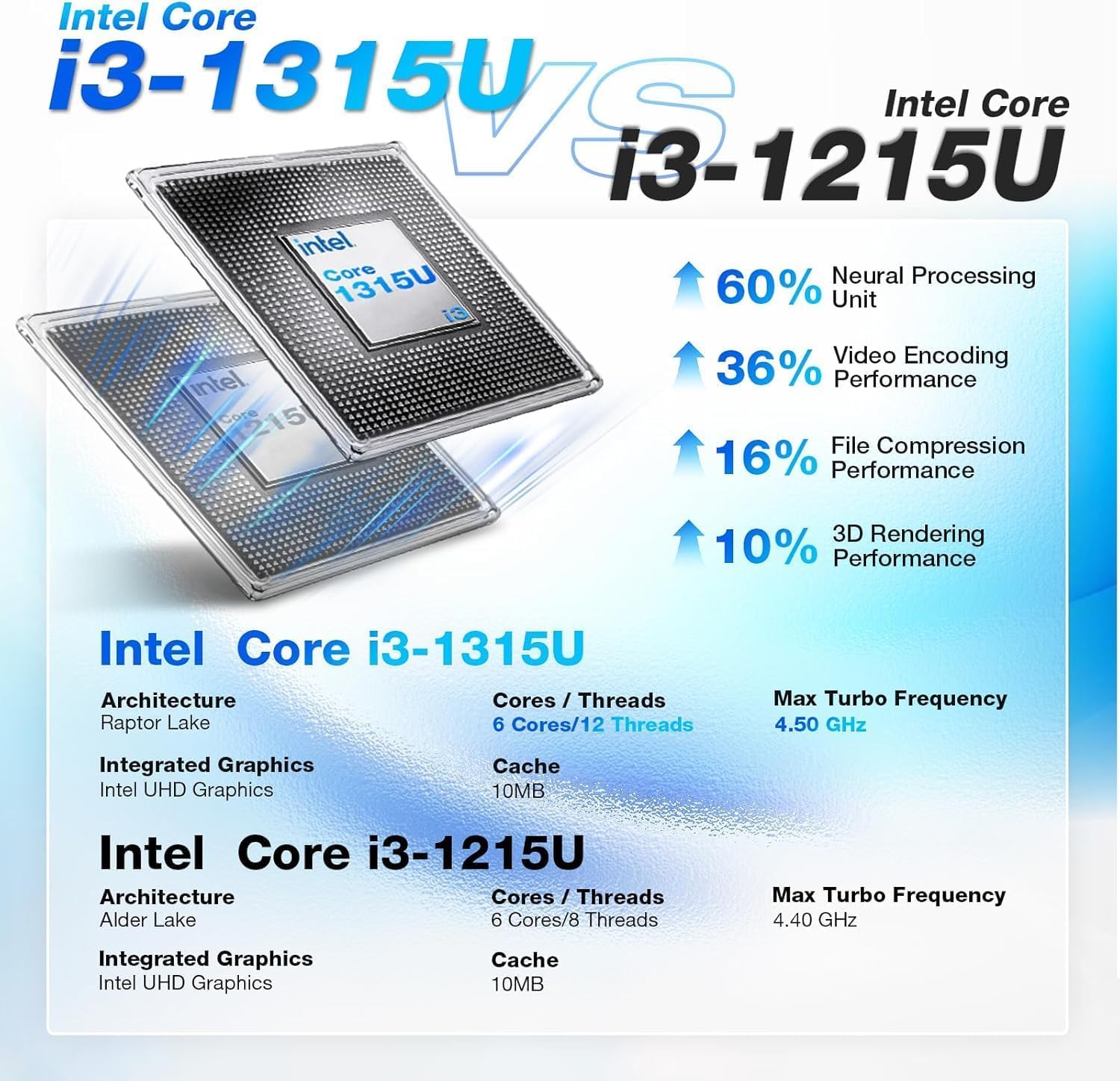 Amazon.co.jp: HP 15.6インチ FHD ビジネス&学生用ノートパソコン