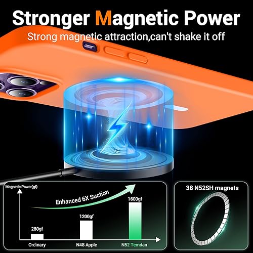 Miniatura 2 de Funda magnética de silicona líquida para iPhone 14 Pro, compatible con Magsafe, 2 protectores de pantalla de vidrio + protector de cámara, delgada,