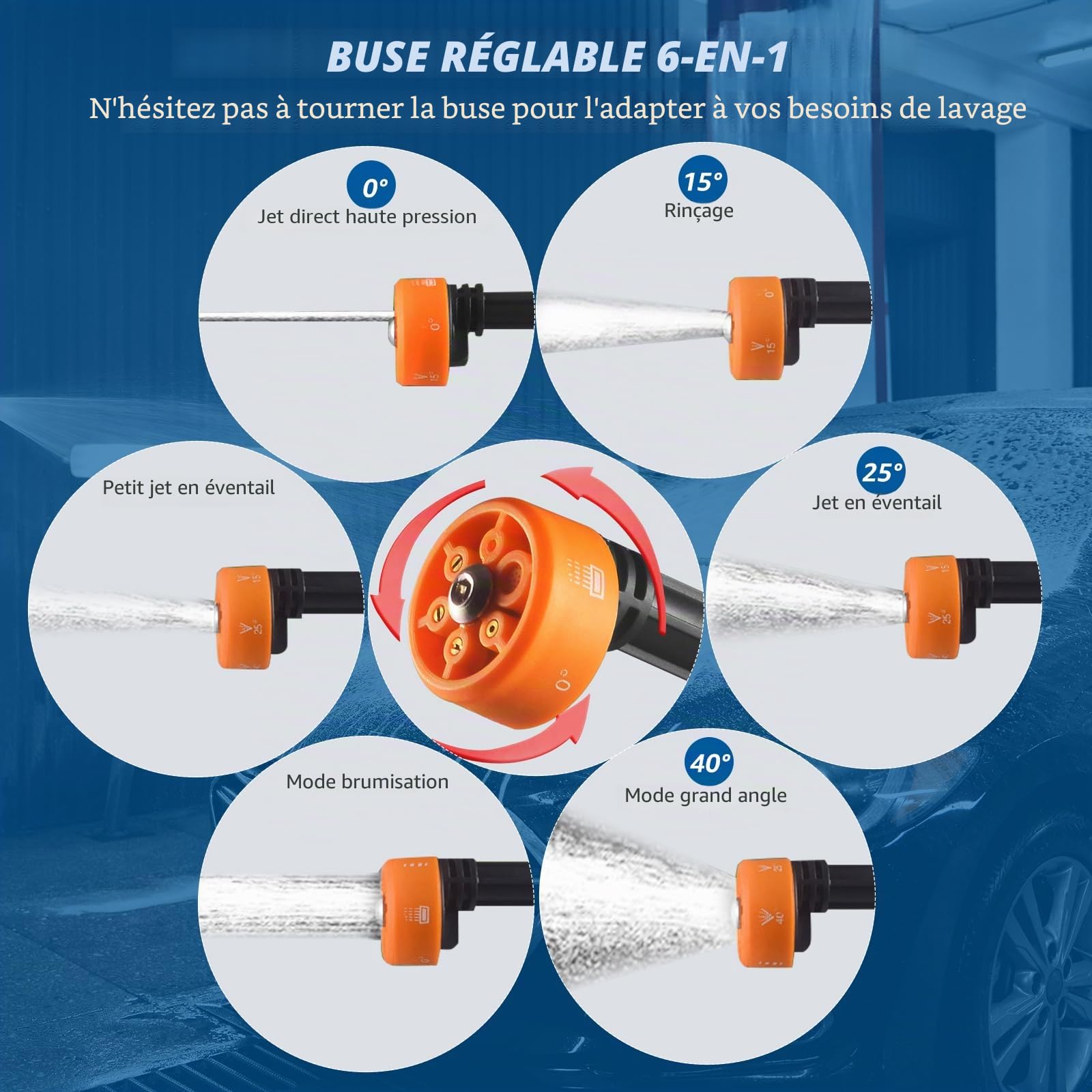 Nettoyeur Haute Pression sans Fil 60 Bar, Nettoyeur Haute Pression Portable avec 2 Batteries 1200mAh, Buse Réglable 6 en 1, Tuyau 5m, pour Voiture, Jardin, Terrasse, Maison