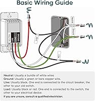 Vista 6 de TREATLIFE Interruptor de luz inteligente de un solo polo, requiere cable neutro, interruptor de luz Wi-Fi de 2.4GHz, funciona con Alexa y Google