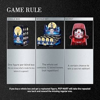 Amazon.co.jp: POP MART スカルパンダ 古代城 1個 ブラインドボックス