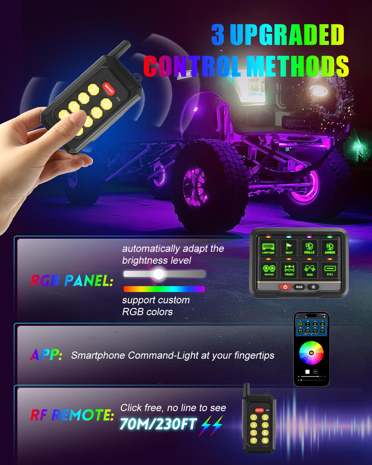 CO LIGHT Panel de interruptor inalámbrico RGB de 8 bandas con aplicación y control remoto, rango de 230 pies, Plug and Play, 12 V/24 V, multifunción, interruptor estroboscópico momentáneo, IP68