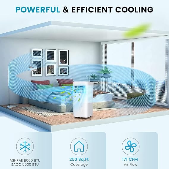 PETSITE 8000 BTU Portable Air Conditioner, 3 in 1 AC Cooling Unit with Remote Control, Dehumidifier, Sleep Mode, Window Kit, Personal AC Unit for Bedroom