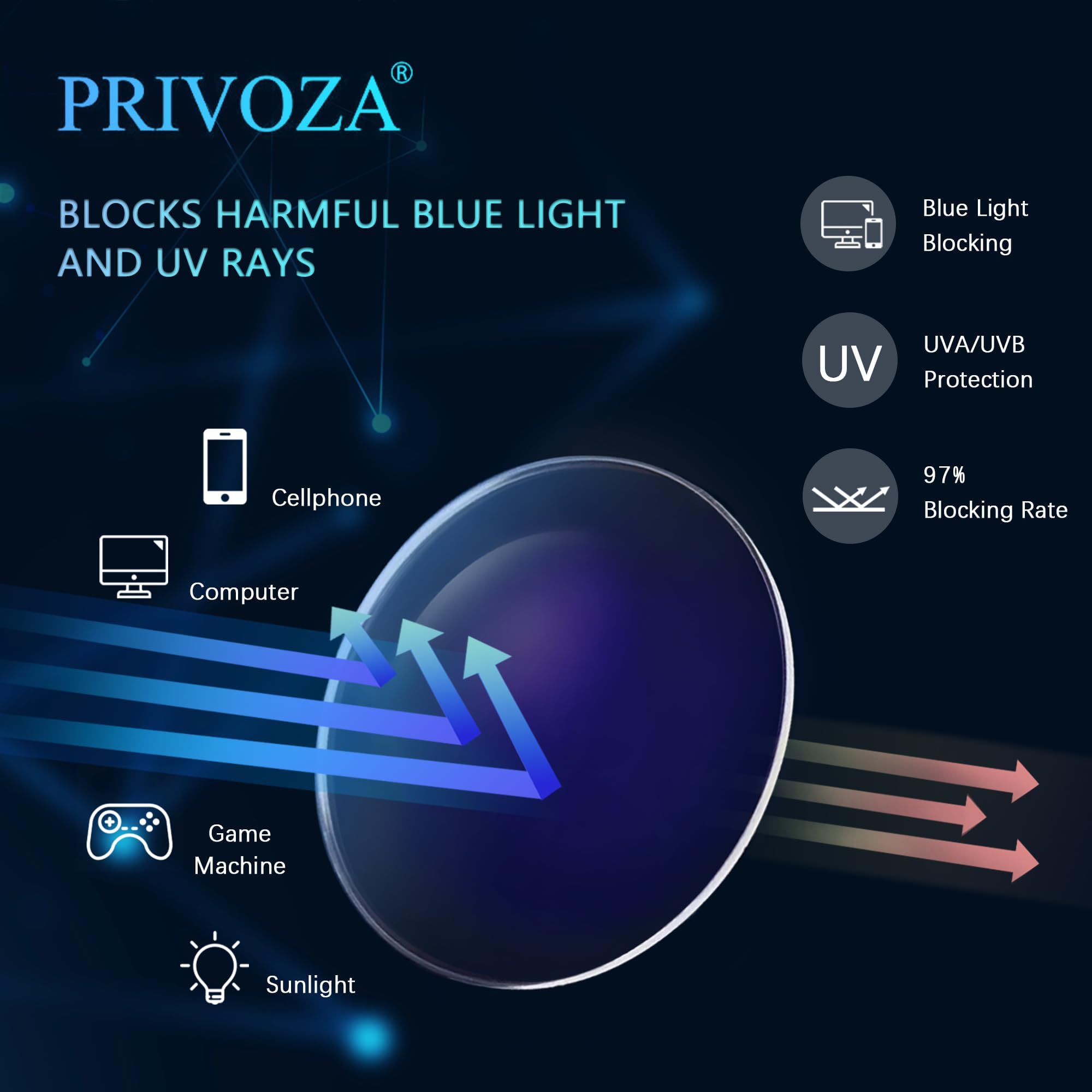 Gafas de ordenador con bloqueo de luz azul, gafas cuadradas para proteger los ojos, antideslumbrantes, hombres y mujeres