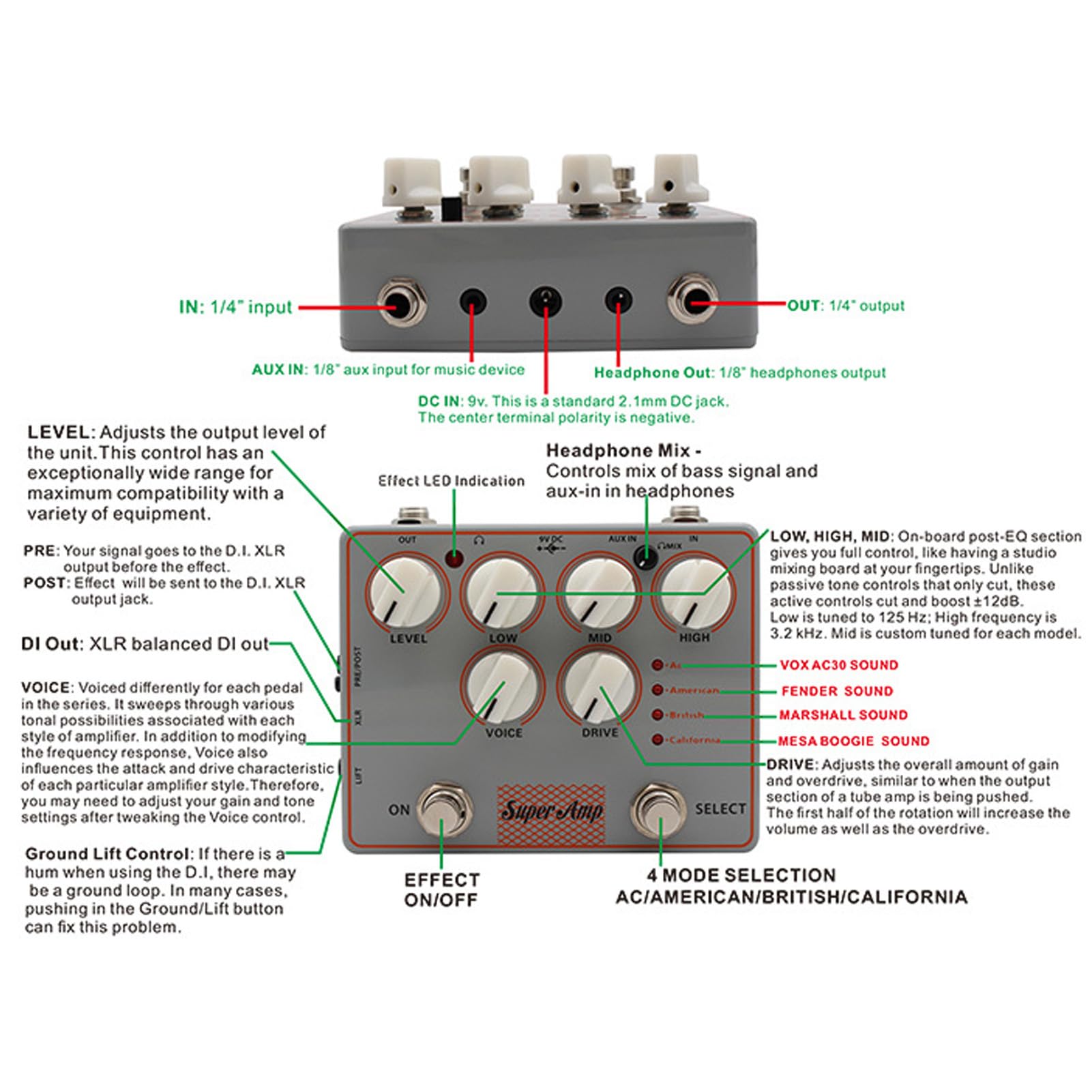 Btuty Pedale Effetti per Chitarra, DI Box Simulatore DI Amplificatore 4 in 1 con Simulatore DI Cabinet per Uscita Cuffie con Ingresso AUX, per Esercitarsi Nella Registrazione DI