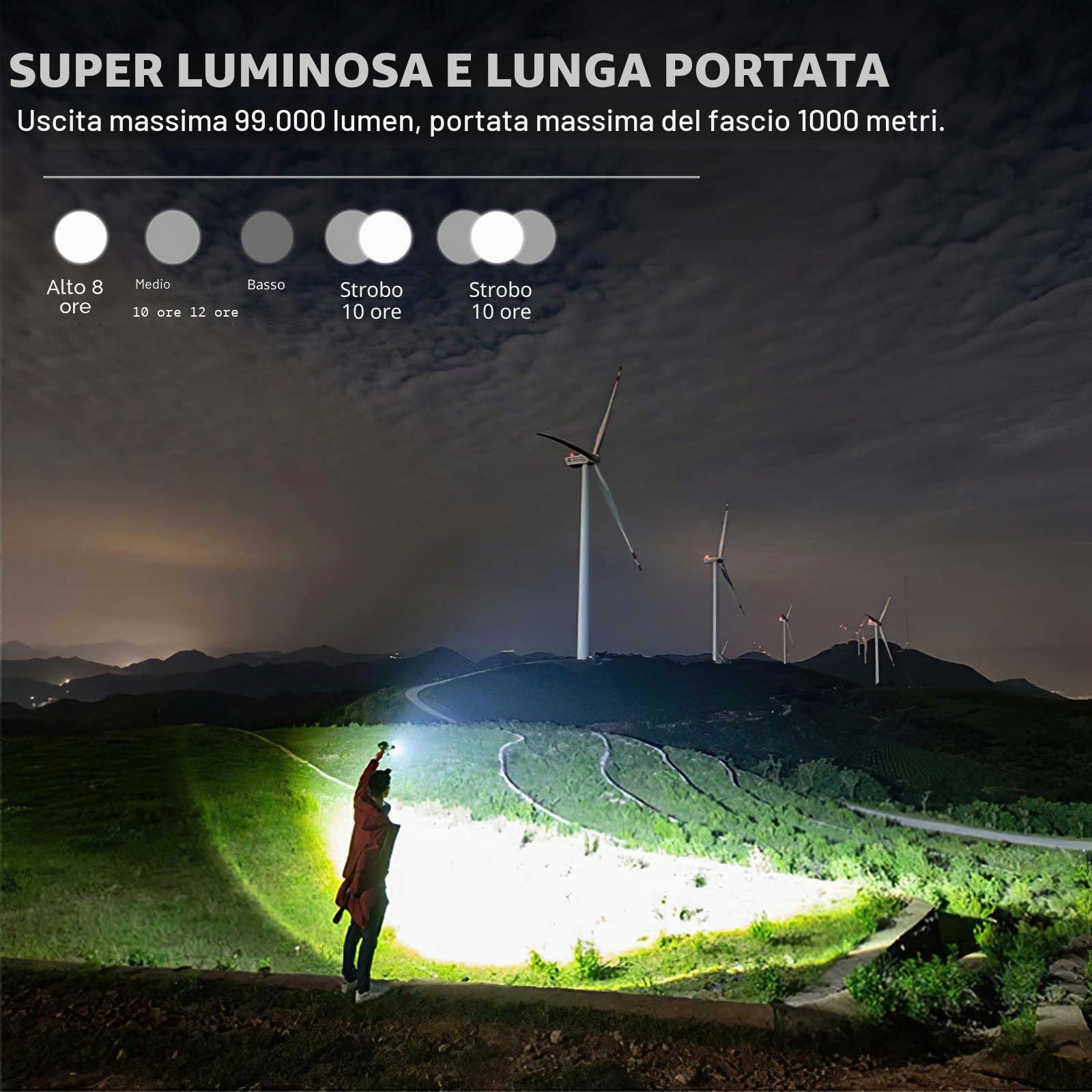 DOTCOM Lylting - Torcia ricaricabile da 250000 lumen, super luminosa, con cavo USB, 5 modalità, impermeabile, potente torcia per campeggio ed escursionismo