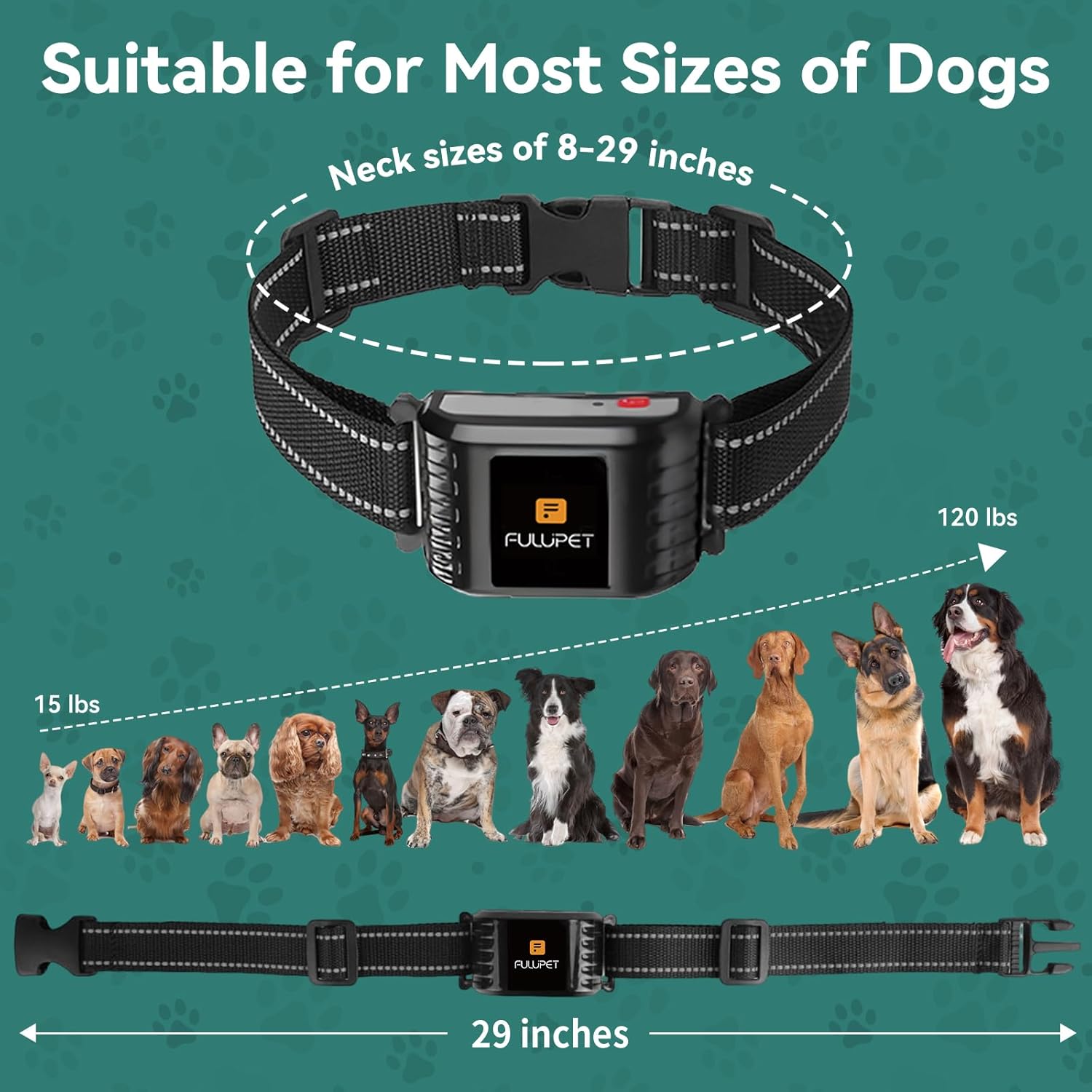 Image showing the FULUPET transmitter and collar with details on battery life and USB charging