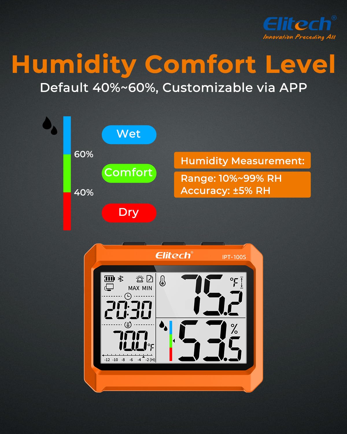 Elitech Thermomètre Hygromètre Bluetooth, Moniteur de Température et Humidité Digital 5000 Points de Données, Fonction Alarme pour Stockage Laboratoire Industrie Agriculture, IPT-100S