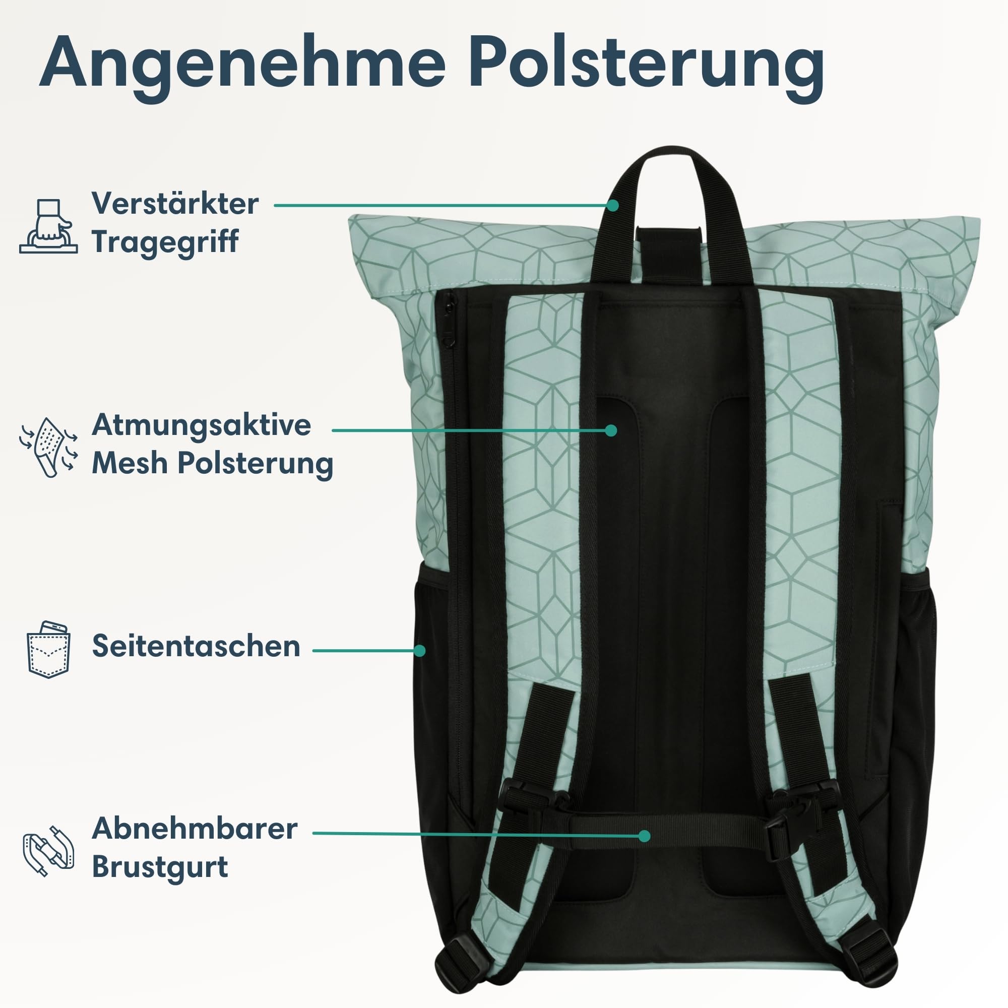 LARKSON Rolltop Rucksack Damen Groß Mint - No 2 - Daypack für Schule, Uni, Fahrrad - 16 Zoll Laptop Fach für Arbeit - Nachhaltig - Anti-Diebstahl - Wasserabweisend