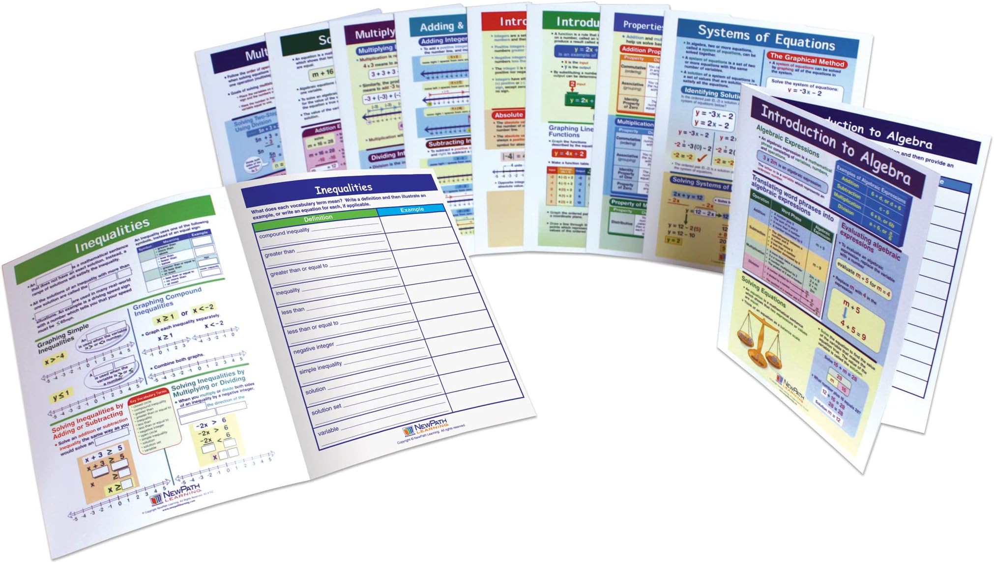 NewPath Learning 10 Piece Algebra Visual Learning Guides Set Grade 6-10