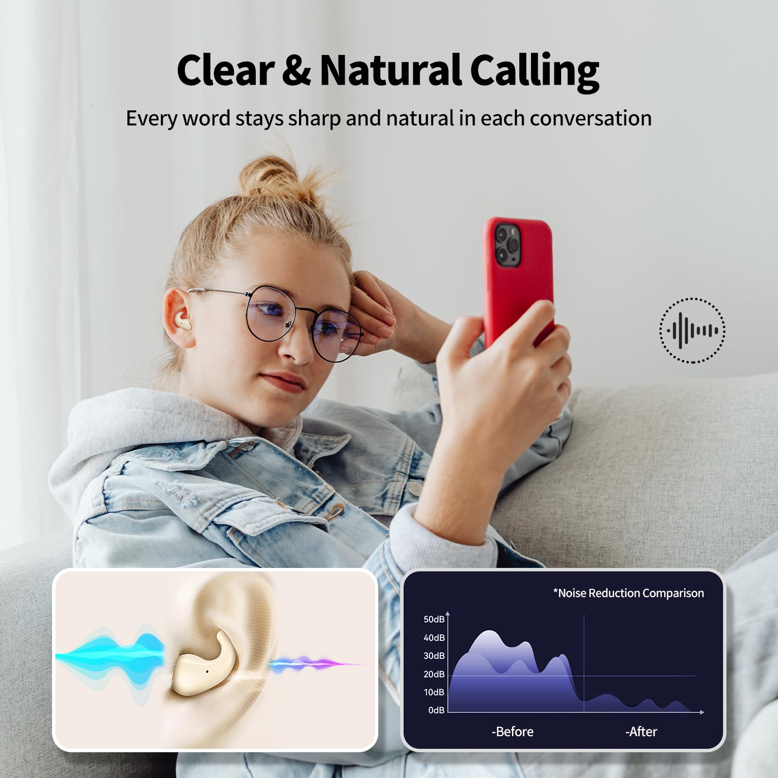 Tapones para los oídos para dormir. Mini auriculares invisibles inalámbricos Bluetooth 5.4 tipo miniatura con cancelación de ruido para oídos pequeños, adecuados para uso en sueño (blanco)