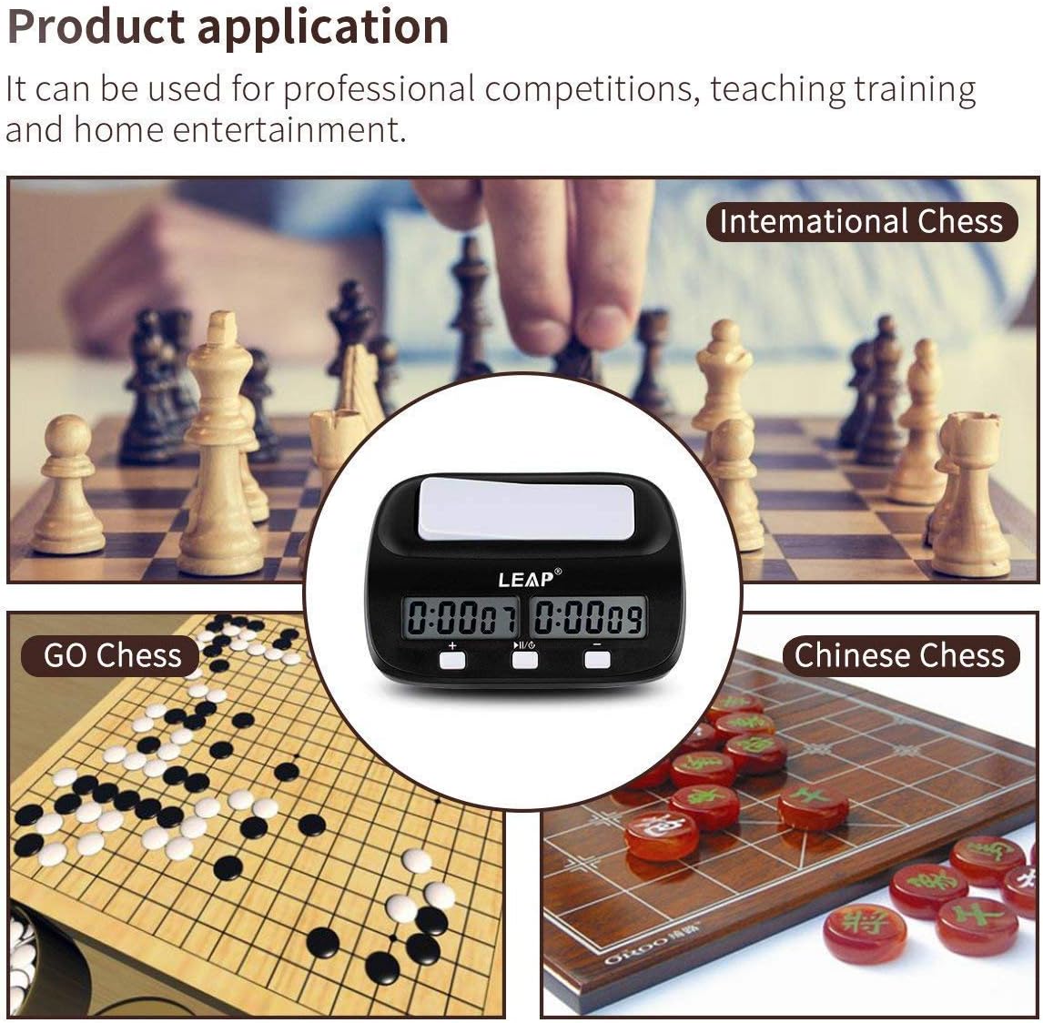 Diagram of LEAP Chess Clock buttons and screen