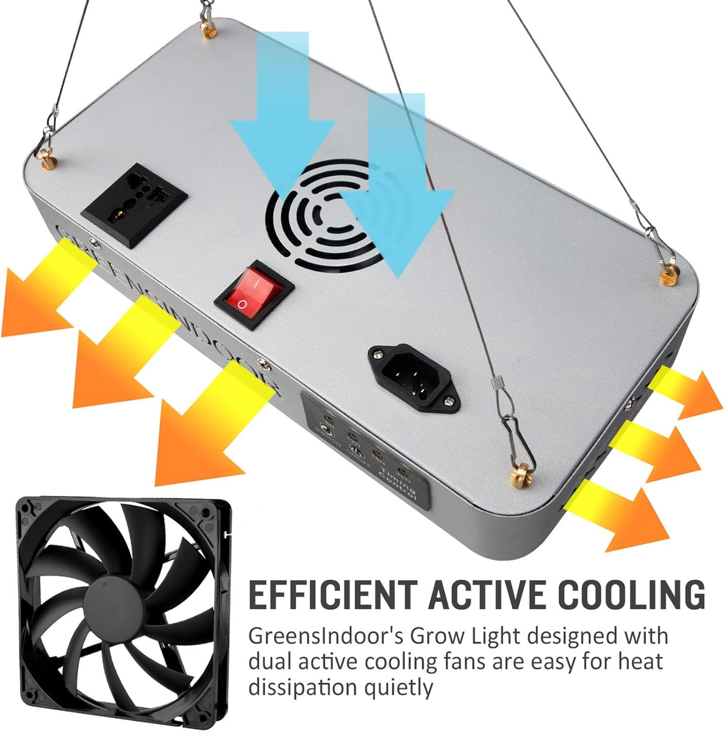 3000W Equivalent LED Grow Light, 130W True Power Full Spectrum Plant Light, 0–100% Dimmable, Daisy Chain, Quiet Cooling Fan for Indoor Plants Seedling Veg Bloom,White