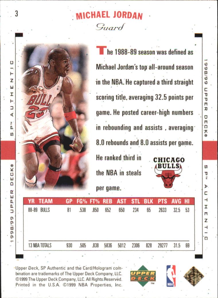 Amazon.com: 1998 SP Authentic Basketball Card (1998-99) #2 Michael