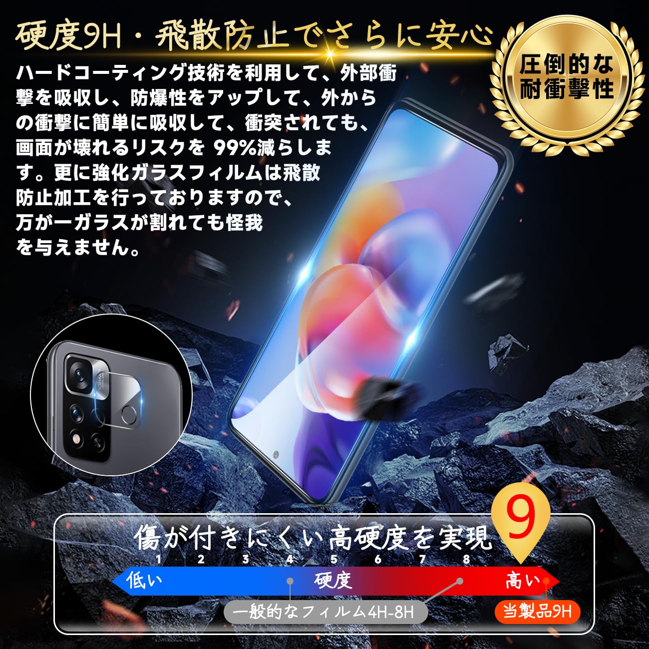 Amazon.co.jp: Xiaomi Redmi Note 11 Pro 5G フィルム 【Seninhi
