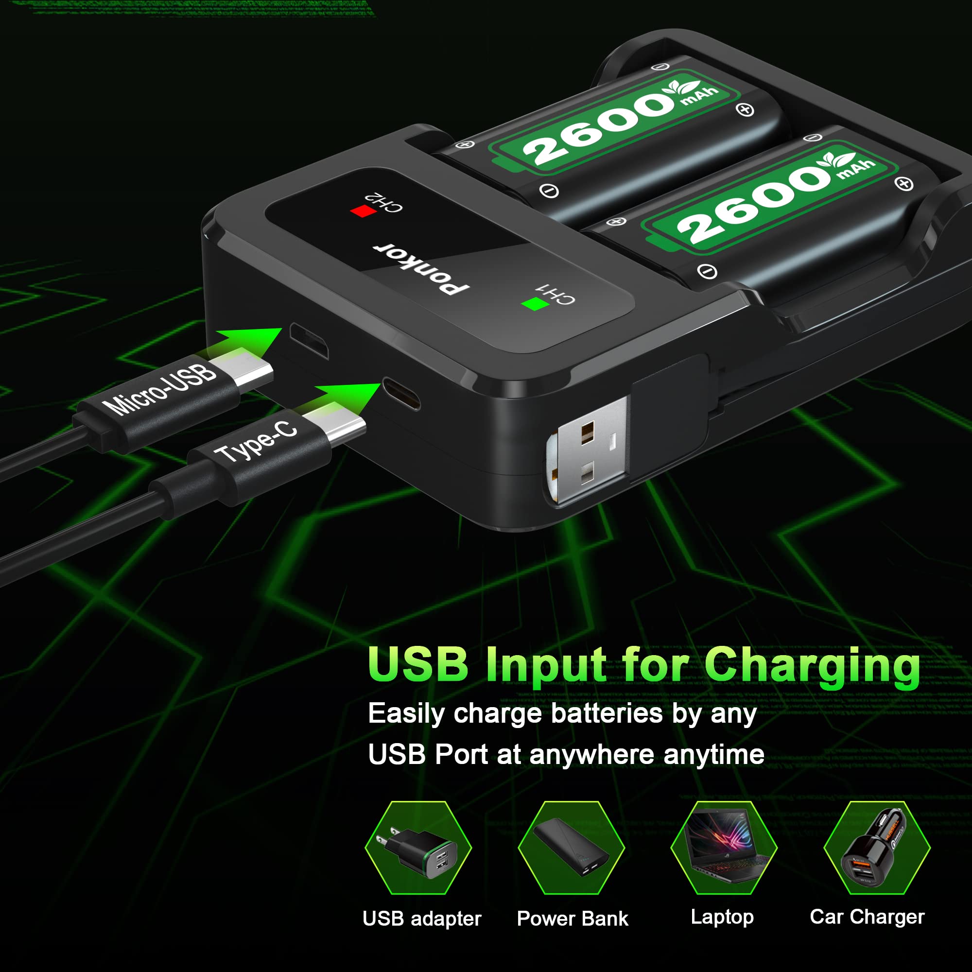 Batteria per Xbox One/Xbox Series X/S/Xbox One S/X, 2.5 Ore di Ricarica Rapida Batterie Ricaricabili per Xbox Series X|S/Xbox One/One S/X/Xbox One Elite