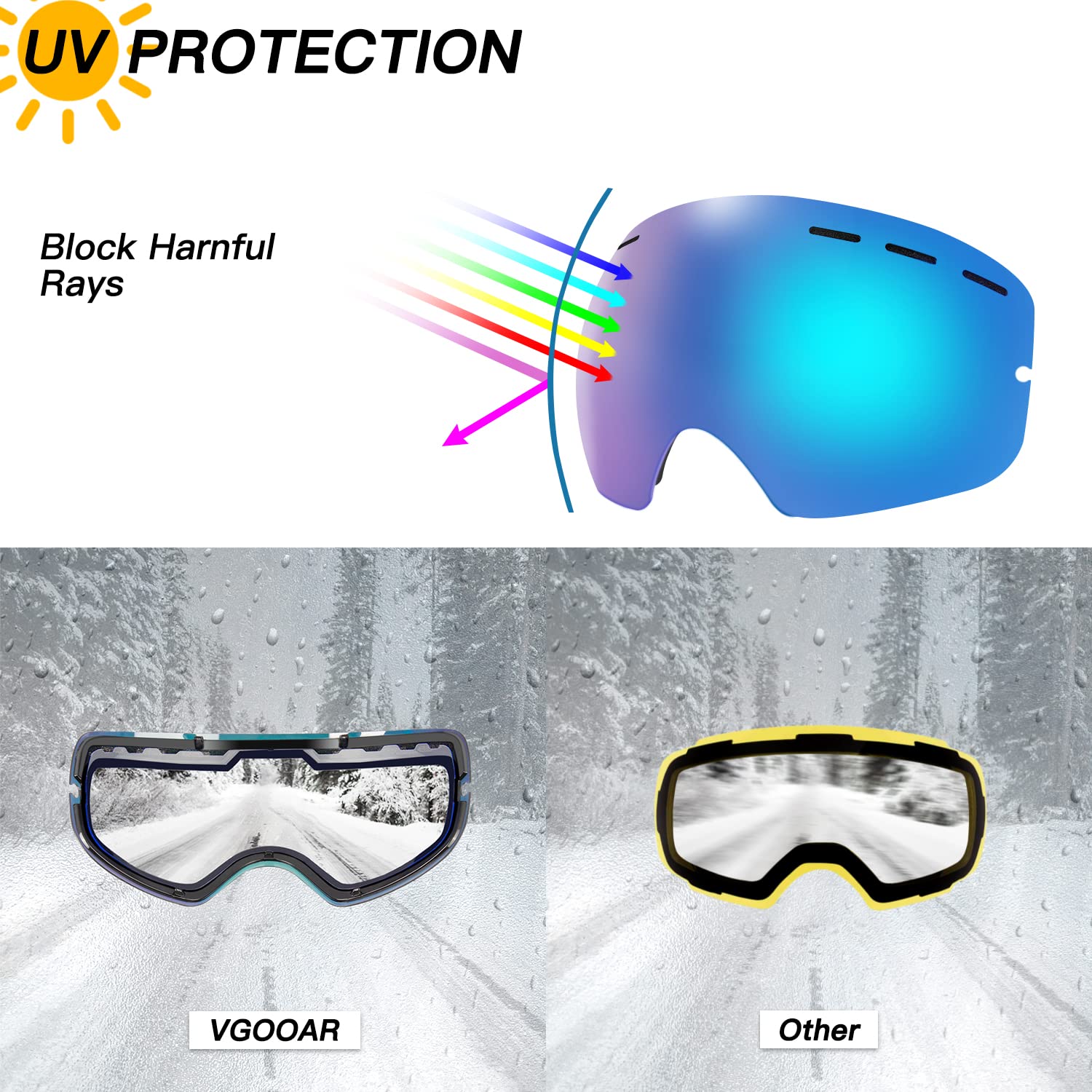 OTG Maschera da Sci, Occhiali da Sci Frameless con Doppia Lente Sferica Anti-nebbia, Maschere da Sci Snowboard 100% Protezione UV400 Per Uomo/Donna