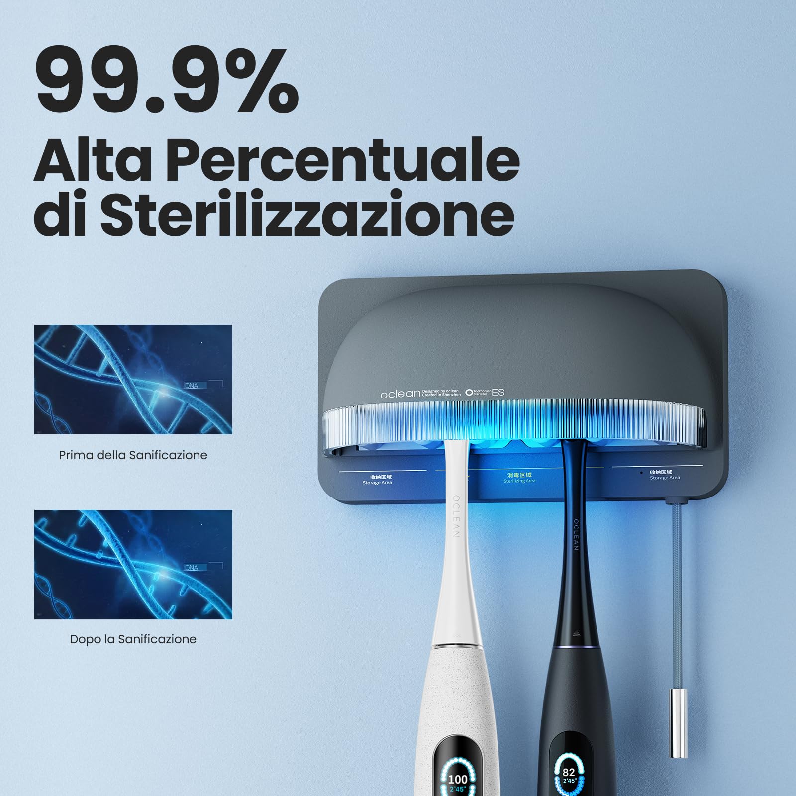 Oclean S1 Sterilizzatore UVC per spazzolino da denti, Batteria al Litio Ricaricabile con Cavo USB, Grigio