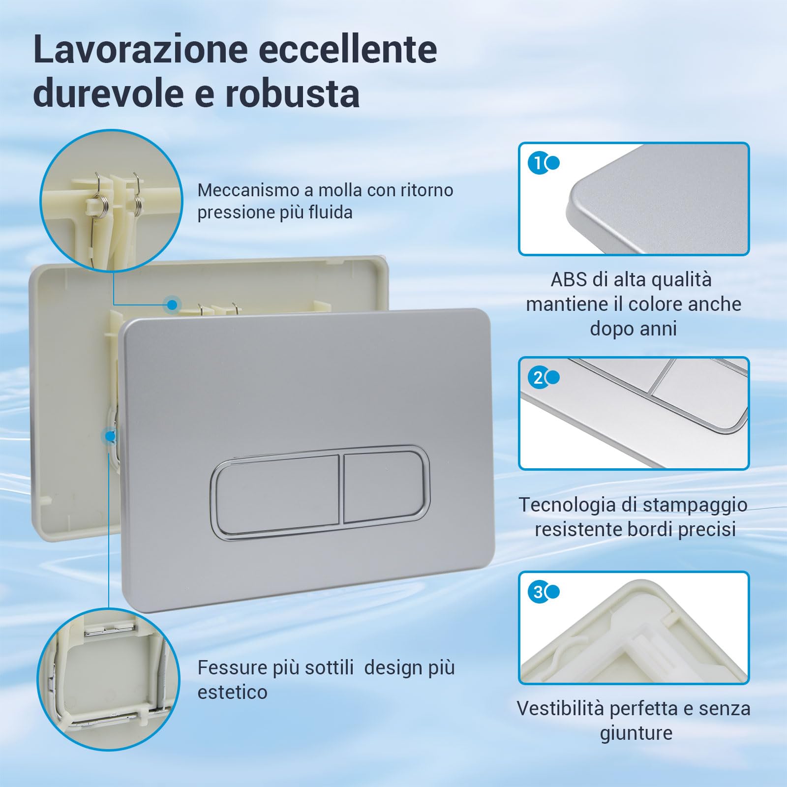 Mendorio Placca di Comando WC, Compatibile con Geberit Sigma, UP300 e UP320, Piastra Doppio Scarico, Dimensioni 243×163 mm, Completa di Set di Leve di Scarico e Telaio di Montaggio(Argento).