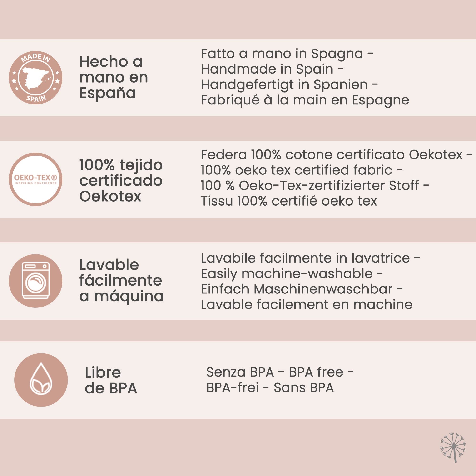 MIMUSELINA Riduttore Culla per Neonato Impermeabile - Nido Neonato Baby Nest Rimovibile ed Impermeabile ideale per Culla, Lettino o Allattamento - Riduttore Lettino Neonato Portatile (Botanico)