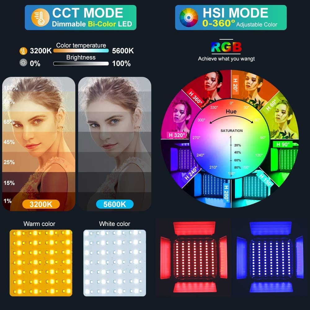 GVM - Luce video a 800D LED, con controllo APP, 3200 K-5600 K, per studio e fotografia, per YouTube Studio, fotografia, video