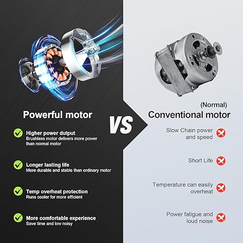 Miniatura 3 de Mini motosierra inalámbrica, motosierra eléctrica de 6 pulgadas con dos baterías, motosierra de bolsillo con caja de plástico operada para ramas de