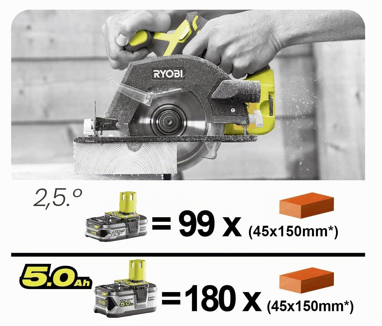 RYOBI - Sierra Circular 18V ONE+ Hoja Ø 150 mm - para Cualquier Corte Recto y en Bisel, Canto de Tablas, Vigas, Tablones en Ebanistería, Carpintería y Trabajos en Madera - R18CSP-0