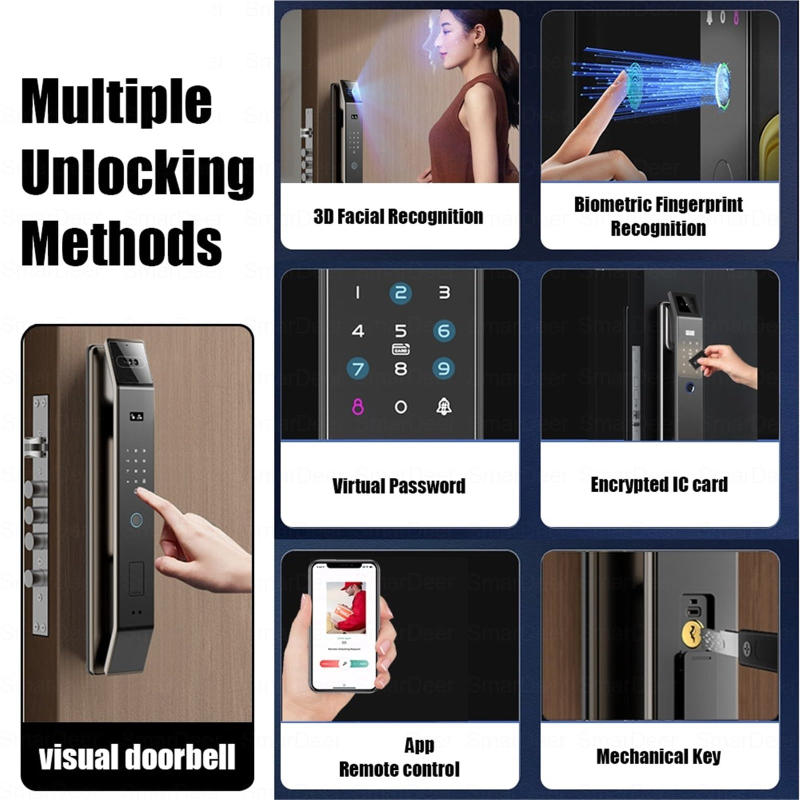 Serratura Smart, Smart Lock con fotocamera Serratura elettronica con riconoscimento 3D con campanello visivo for videosorveglianza,per camere da letto, uffici e hotel