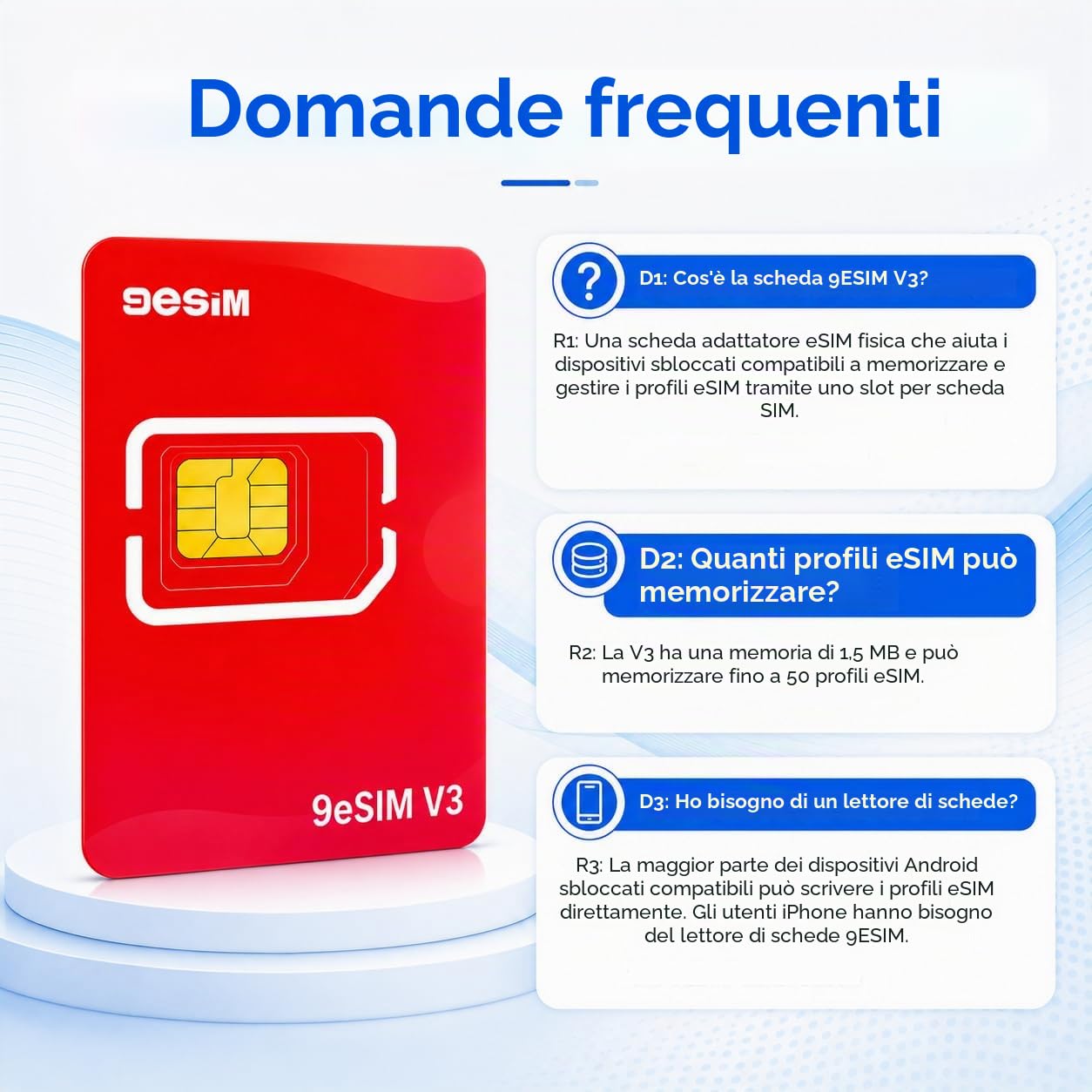 9esimo v3 adaptatore SIM illimitato per telefoni Android sbloccati Viaggi internazionali Europa, USA, Giappone, Cina (scheda fisica eSIM)