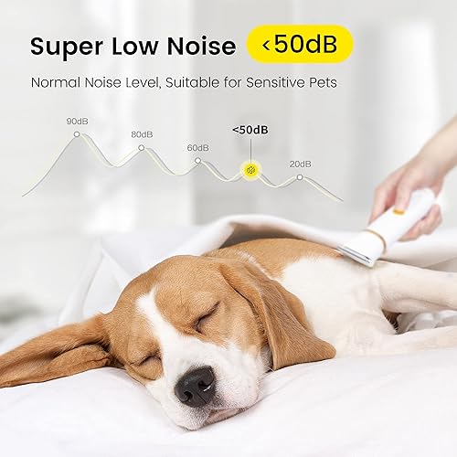 Miniatura 5 de FERRISA Dog Clippers With 3 Blade Sizes For Large And Small Dogs Rechargeable Cordless Small Pet Hair Trimmer Dog Grooming kit Low Noise Paw Trimmer