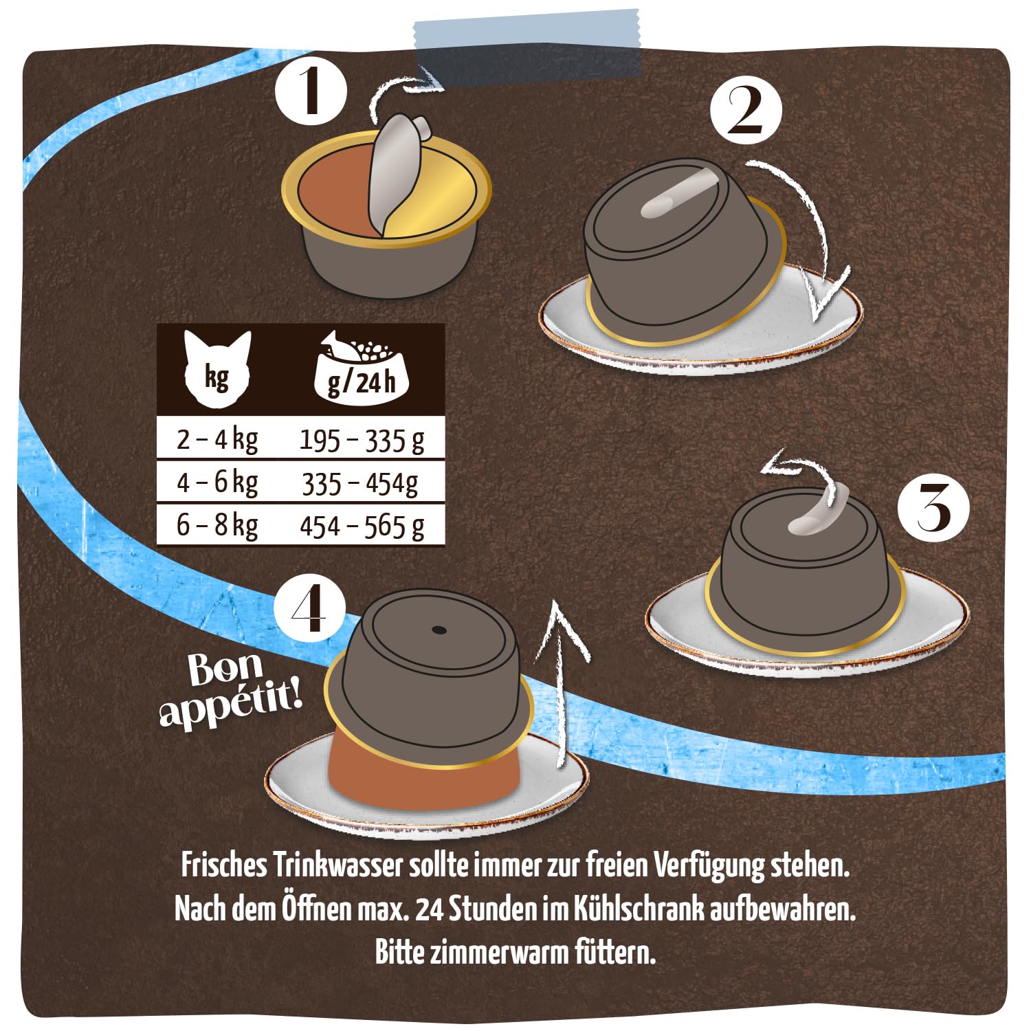 MjAMjAM - Premium Nassfutter für Katzen - Panna Gatto - delikate Ente mit edler Krönung, 12er Pack (2x80g), getreidefrei