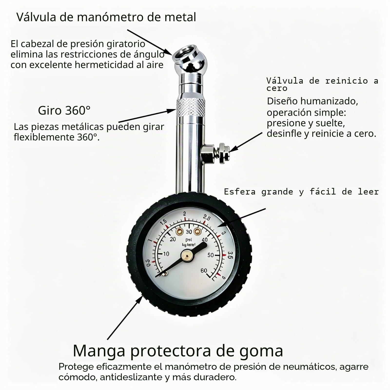 Ncheli Manómetro Presión Neumáticos Mecánico, 0-4,1 Bar/60 PSI | Analógico Preciso Calibrado, Cabezal Giratorio 360°, Esfera Grande, Funda Goma Resistente, Coche/SUV/Furgoneta