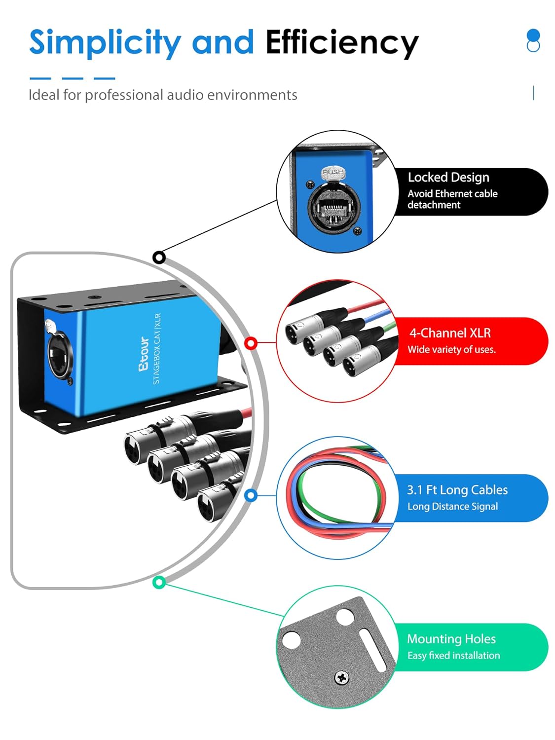 (All-metal design/more stable)4 Channel Snake (2.88ft Breakout Cable) 3Pin XLR/DMX/AES-EBU to Ethercon RJ45 Cat5/Cat6 Ethernet Extender for Live Stage, Sound, Lighting, Audio Recording Studio (1 Pair)