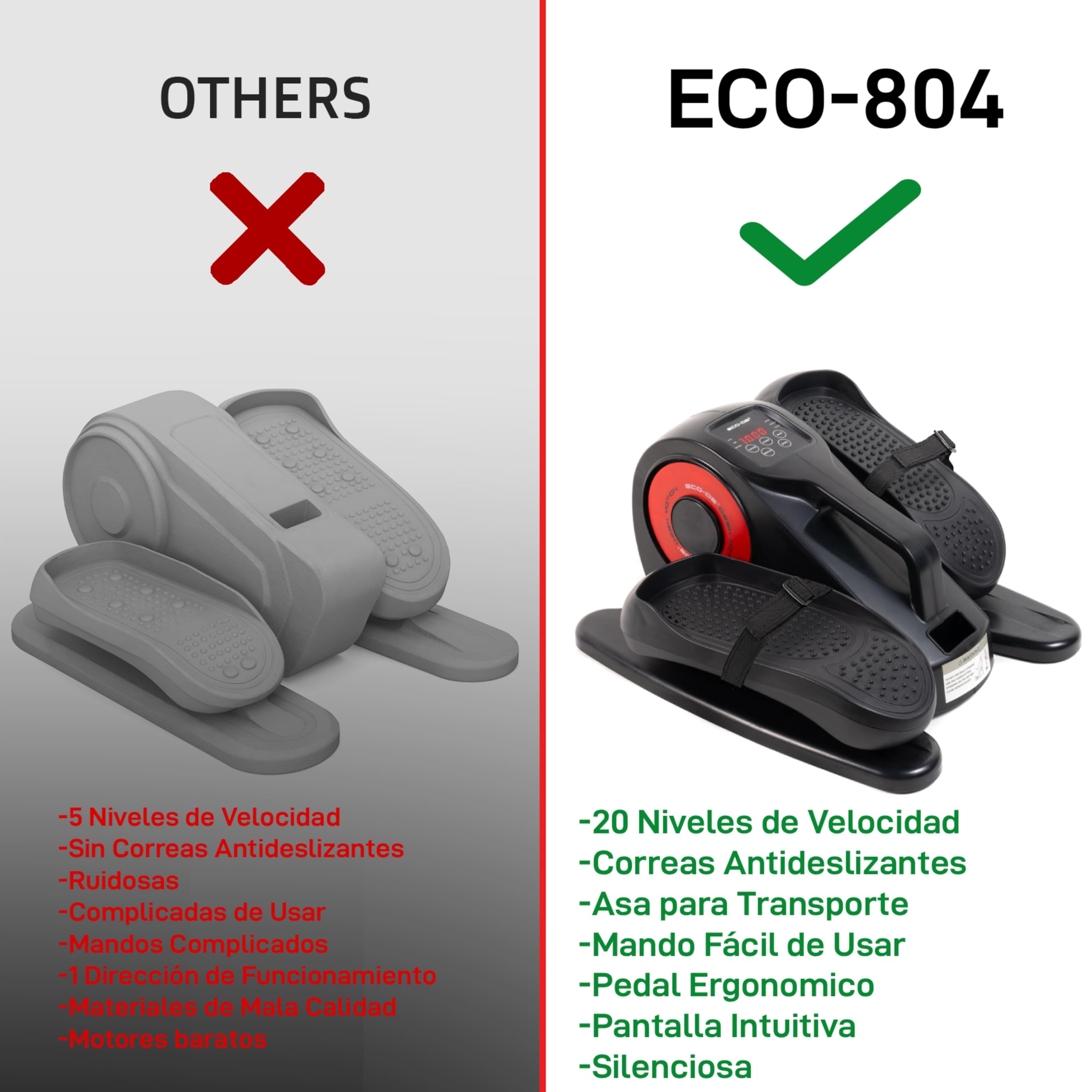 ECODE® Pedales Estáticos para Personas Mayores Silenciosos con Correas y 20-30 Velocidades – Mini Elíptica Eléctrica para Ejercitar Piernas Sentado en Casa