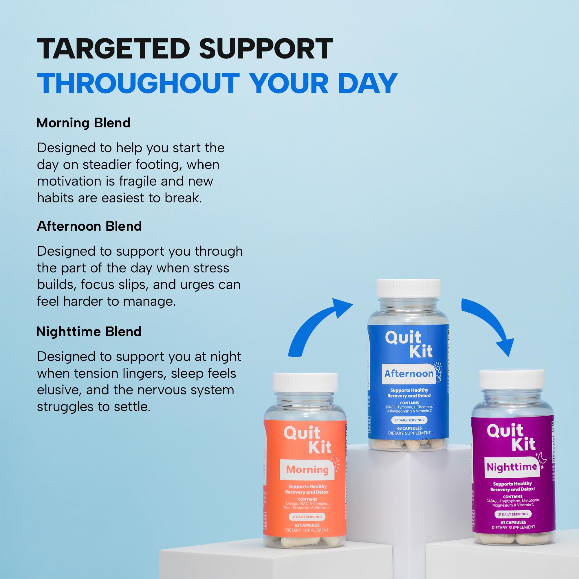 Recovery Detox - Withdrawal, Craving, Anxiety Relief & Sleep Aid — Amazon image 3