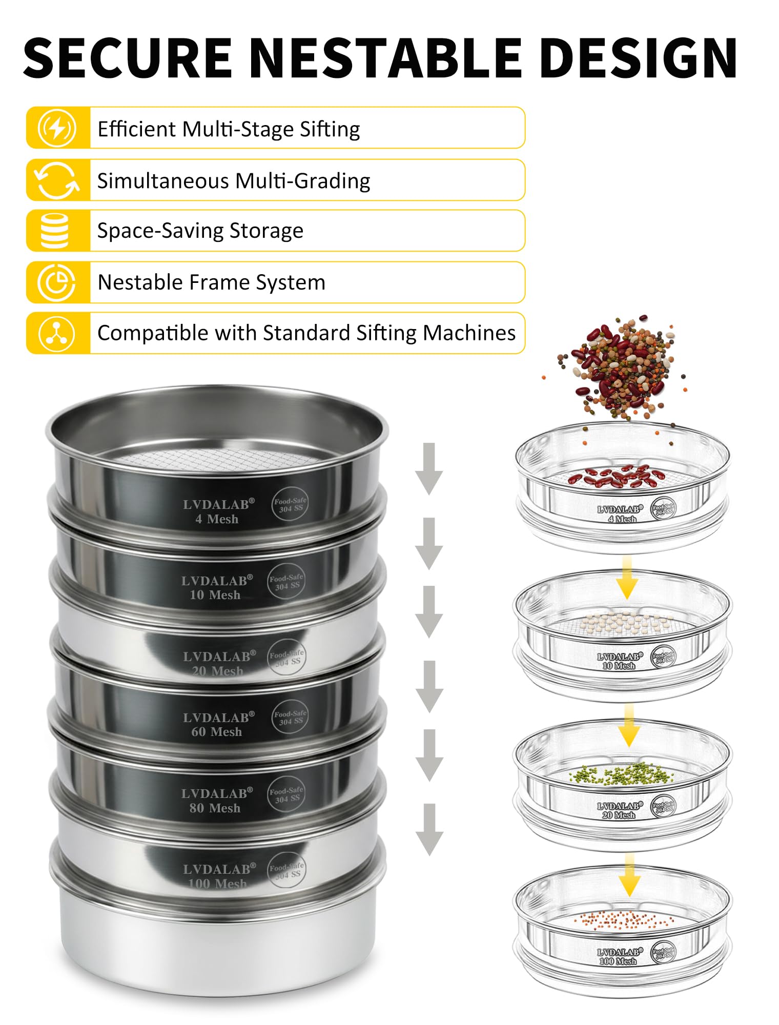 8" (20cm) Full 304 Stainless Steel Lab Sieve, 6 Mesh (4mm Aperture) — Amazon image 3