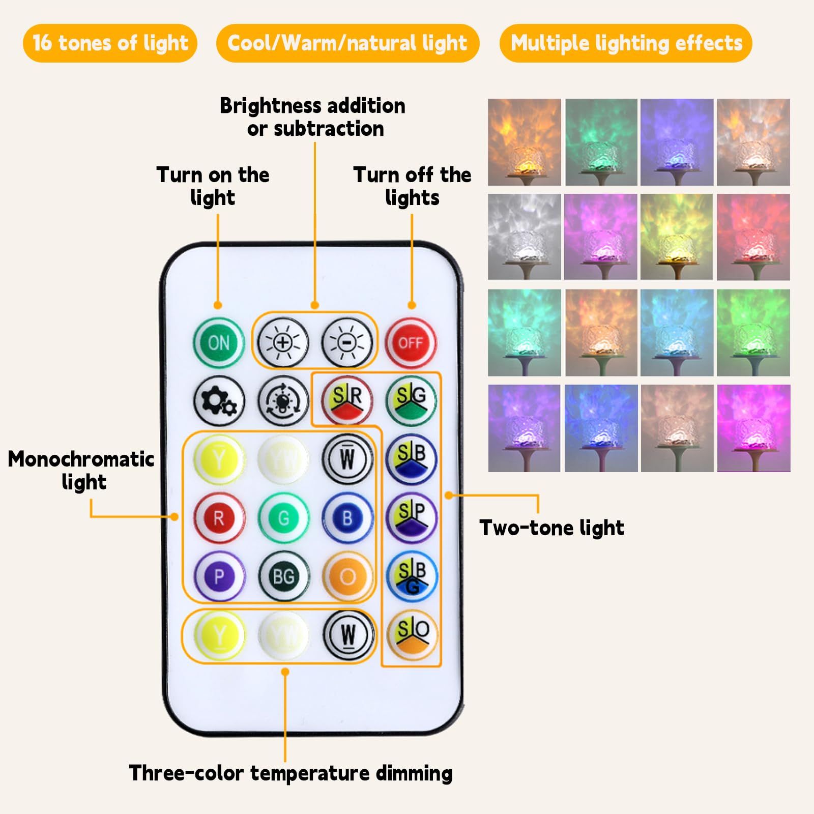 GBKDQQ Lampe de Douche SPA Étanche, Projecteur de Lumière avec 16 Couleurs d'Aurores Boréales, Télécommande, Batterie Rechargeable, pour Salle de Bain, Chambre et Salon