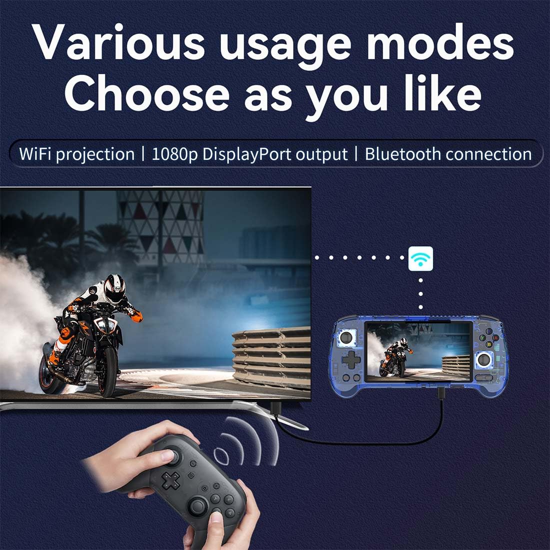 ANBERNIC RG556 Console da Gioco Portatile Retrò con 8000+Classic Games, 5.48 IPS AMOLED Screen Console di gioco Android Regalo per Bambini Adulti ((4+256G)+128G)