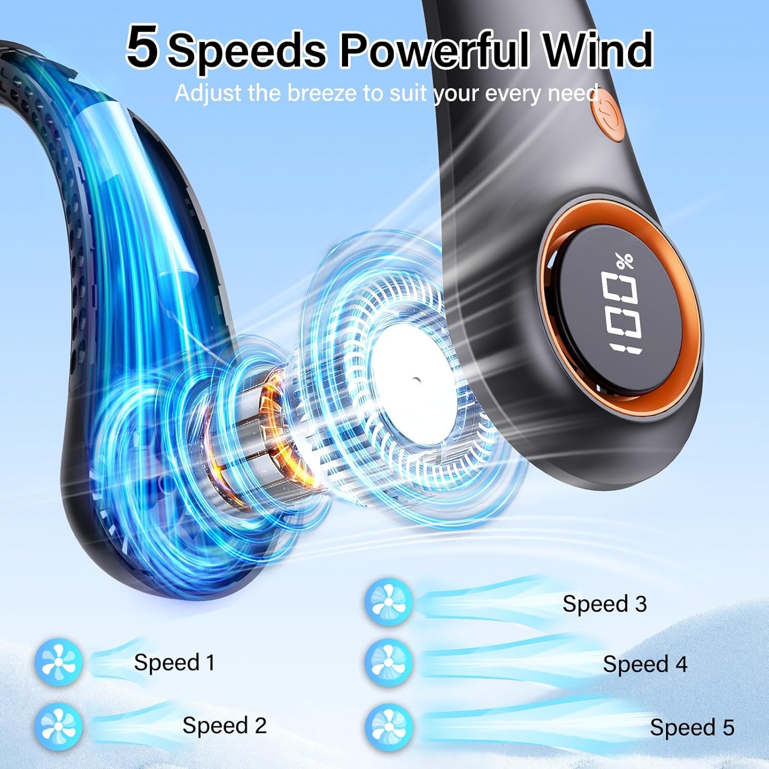 Neck Fan Portable Rechargeable - Cooling Neck Fan with 5 Speeds, Hands-Free Bladeless Wearable Fan for Travel, Outdoor, Office, Summer Heat