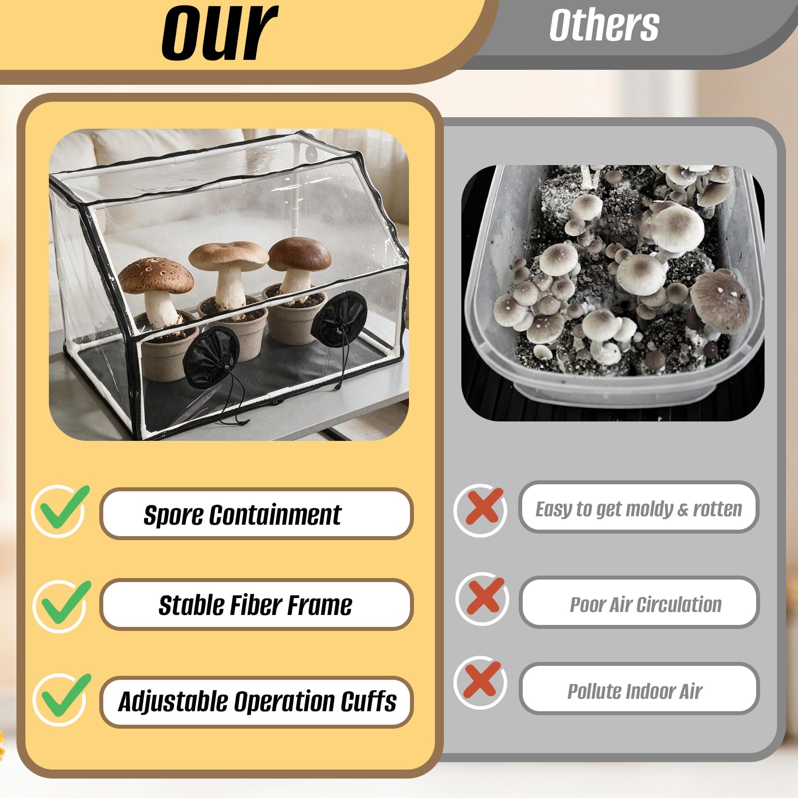 Kit de Culture de Champignons, Tente Transparente de Champignons avec Lampe | Chambre de Culture avec 2 Ouvertures pour les Mains, Thermomètre Hygromètre, 2 Pulvérisateurs et Gants, Serre Intérieure