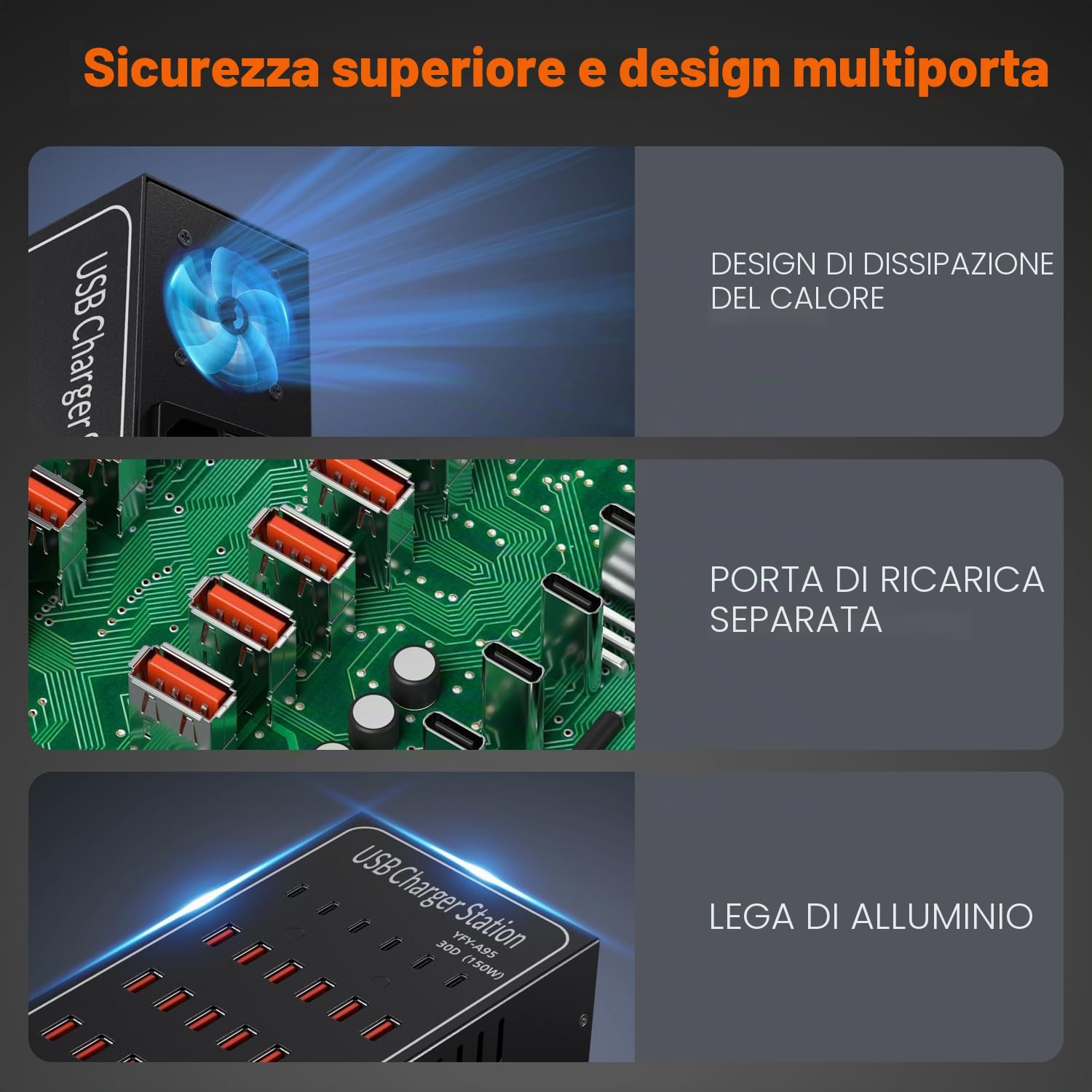 Stazione di ricarica USB 30 Porte 150W, Caricatore intelligente USB-C, Hub di ricarica da tavolo 30 in 1 per iPhone, iPad, Samsung, Tablet e altri elettronici