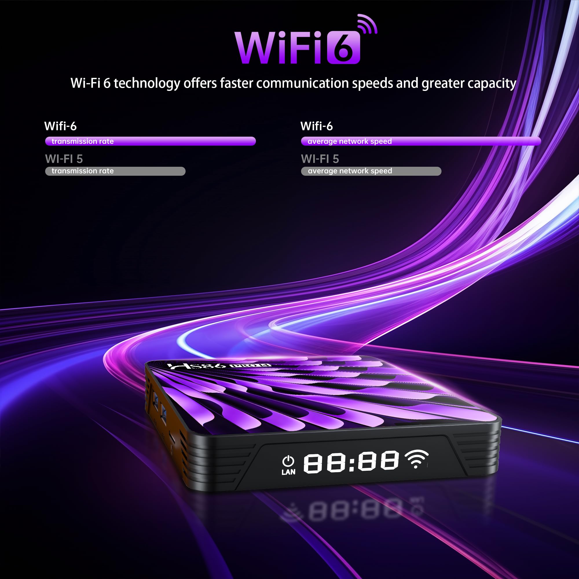 HS86 PRO14 TV Box Android 14.0 8K 2026 Box Android 2 GB RAM 16 GB ROM RK3518 Chipset, 2,4 GHz 5,0 GHz Doppio WiFi6 BT5 USB3.0 10/100 Ethernet HD HDR10+ Smart TV Box Internet con Telecomando Bluetooth