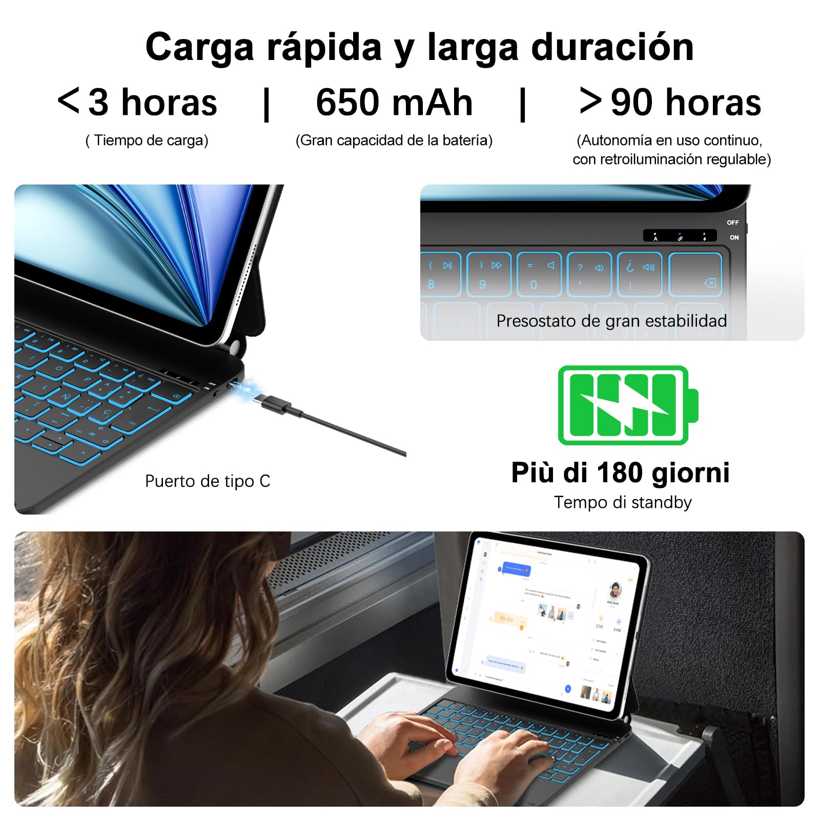 IVEOPPE Teclado Magic Magnético para Air 11'' M4/M3/M2, Funda Teclado de Ajuste Fácil para Air 6/5/4 Gen, iPad Pro 11 4/3/2/1 Gen, Soporte Flotante, Retroiluminación 7 Colores, con Trackpad, Negro
