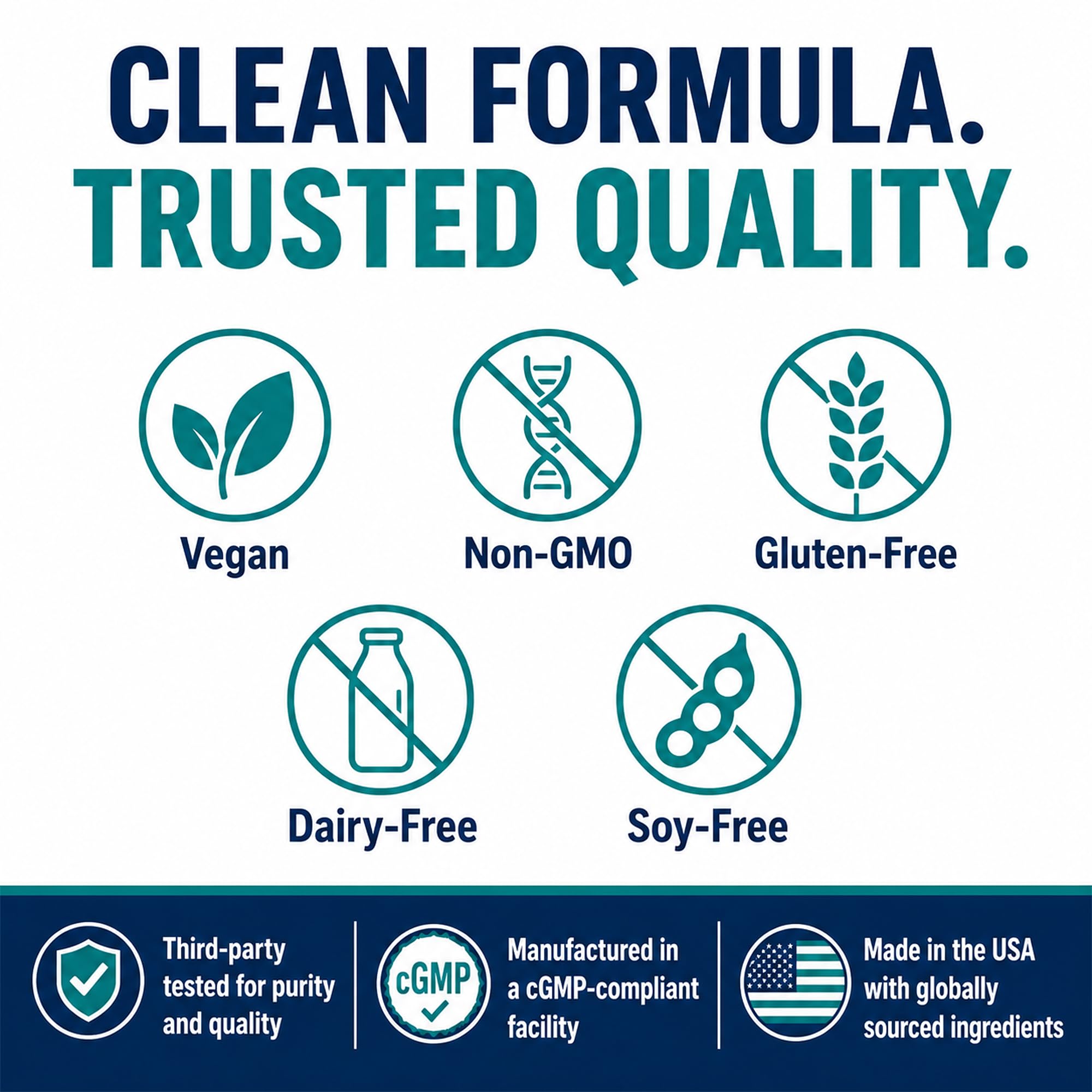Balance ONE Probiotic for Women & Men, 15 Billion CFU, 12 Strains, 60 Count — Amazon image 6
