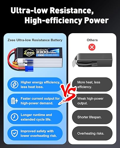 Miniatura 5 de Zeee Premium Pro 6S Lipo Batería 3300mAh 22.2V 130C Ultra Low IR Soft Pack Batería Lipo con conector EC5 para RC Drone Car Truck Boat Helicopter