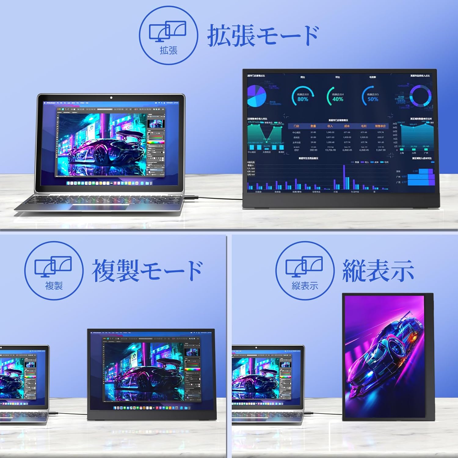 Upperizon G-14Q monitor demonstrating Extension, Duplicate, and Vertical display modes.