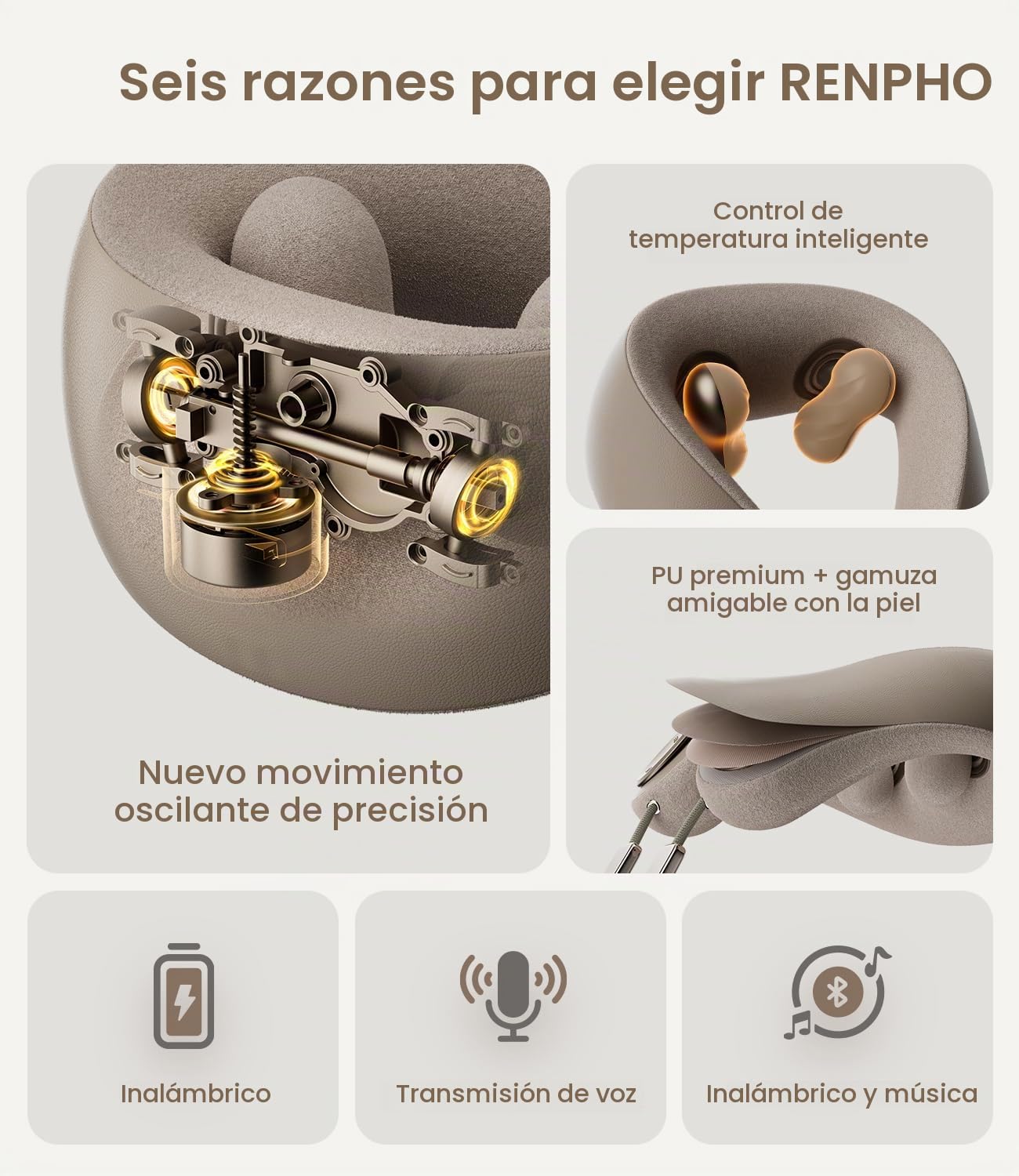 RENPHO Masajeador de Cuello con Calor, Masaje de Cuello Amasado 6D, Eléctrico Masajeador Portátil para Viajes Casa y Oficina, Regalos para Mujeres y Hombres