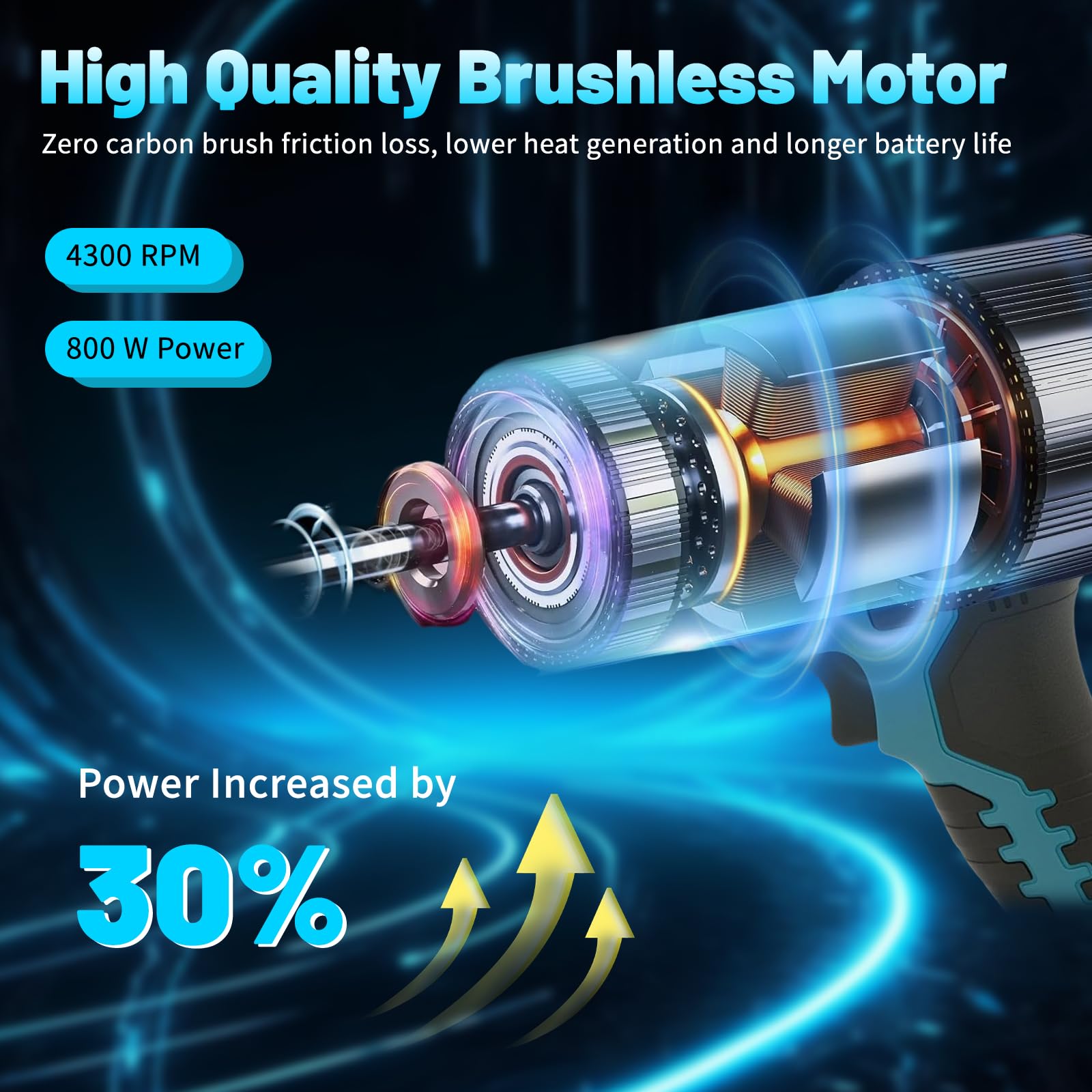Pince à riveter sans fil compatible avec Makita 18 V | pistolet à écrou à riveter électrique 2 en 1, avec lumière LED, 20 KN, 20 rivets, adaptateurs 3,2/4,0/4,8 mm (sans batterie)